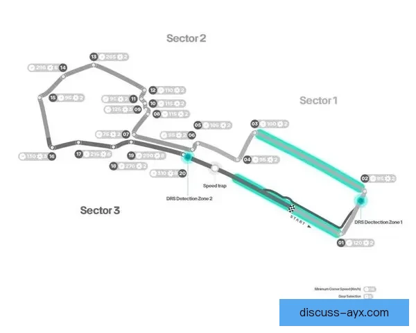 F1赛季最新战报解析车手排名与赛道精彩瞬间全面回顾