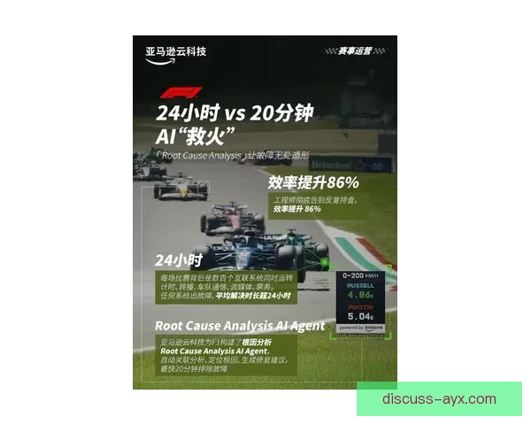 F1车队争冠激战进入白热化赛季 赛道风云变幻引发全球车迷热议