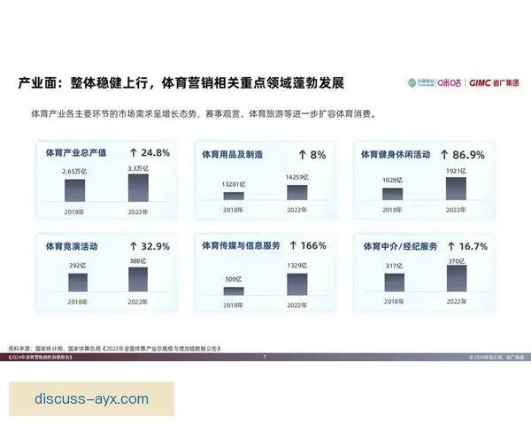 全球体育赛事数据深度解析与赛果趋势预测研究