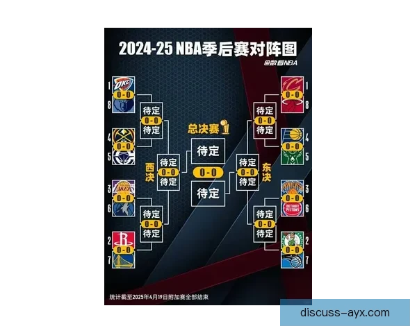 掘金新赛季全面解析球队实力阵容与夺冠潜力展望