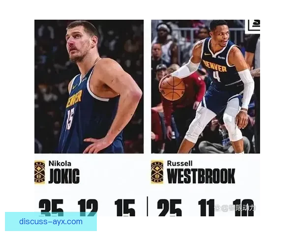 约基奇季后赛三双效率冲击历史巅峰 纵览NBA传奇巨星排名与统治力变迁 约基奇季后赛三双效率冲击历史巅峰 纵览NBA传奇巨星排名与统治力变迁